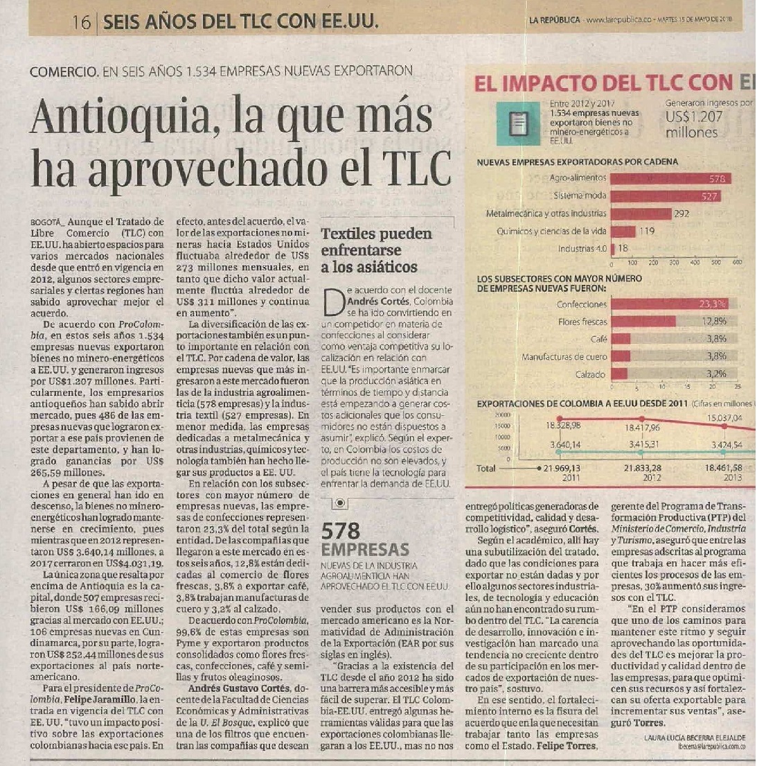 Antioquia, la que más ha aprovechado el TLC