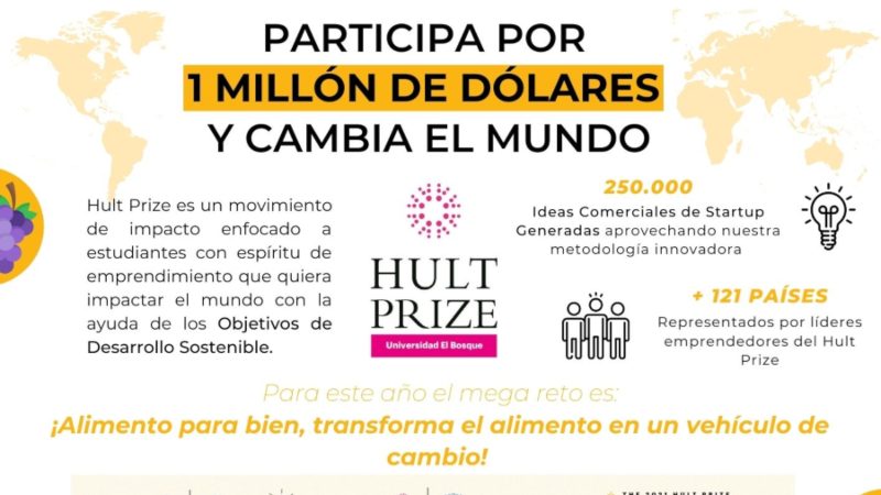 convocatoria hult prize