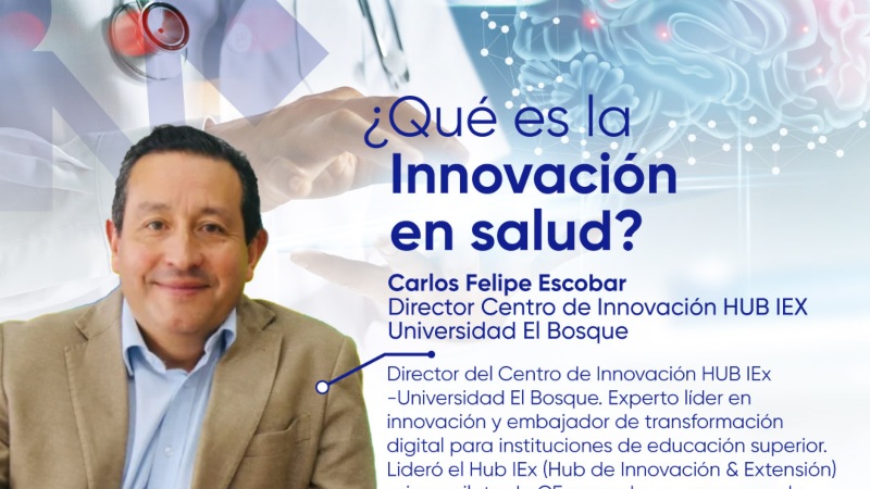 ¿Qué es la innovación en Salud?