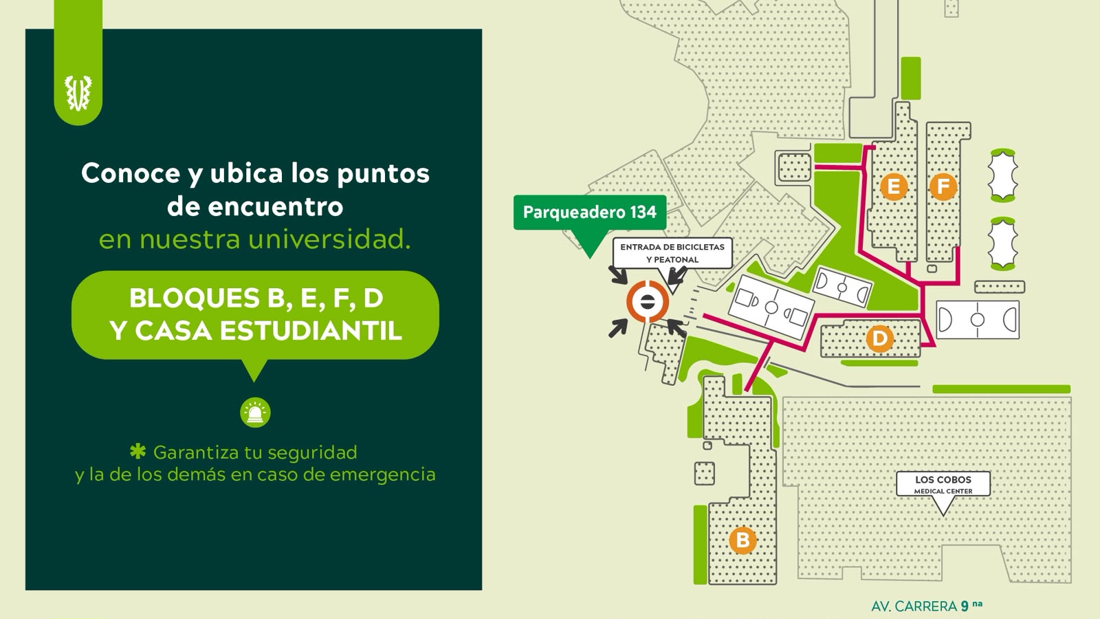 Imagen que muestra los puntos de encuentro de los bloques B - E - F - D de la Universidad El Bosque