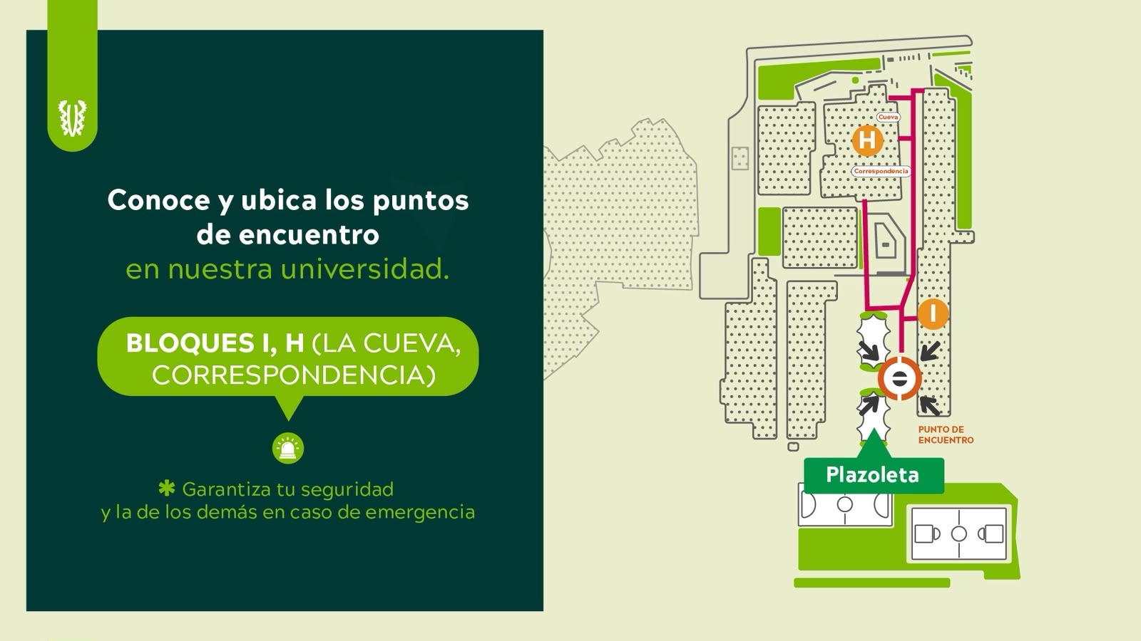 Imagen que muestra los puntos de encuentro de los bloques I - H de la Universidad El Bosque