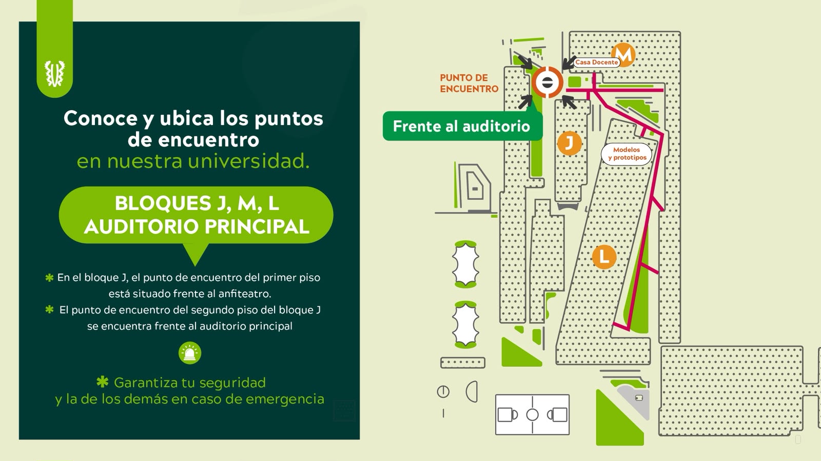 Imagen que muestra los puntos de encuentro de los bloques J - M - L De la Universidad El Bosque