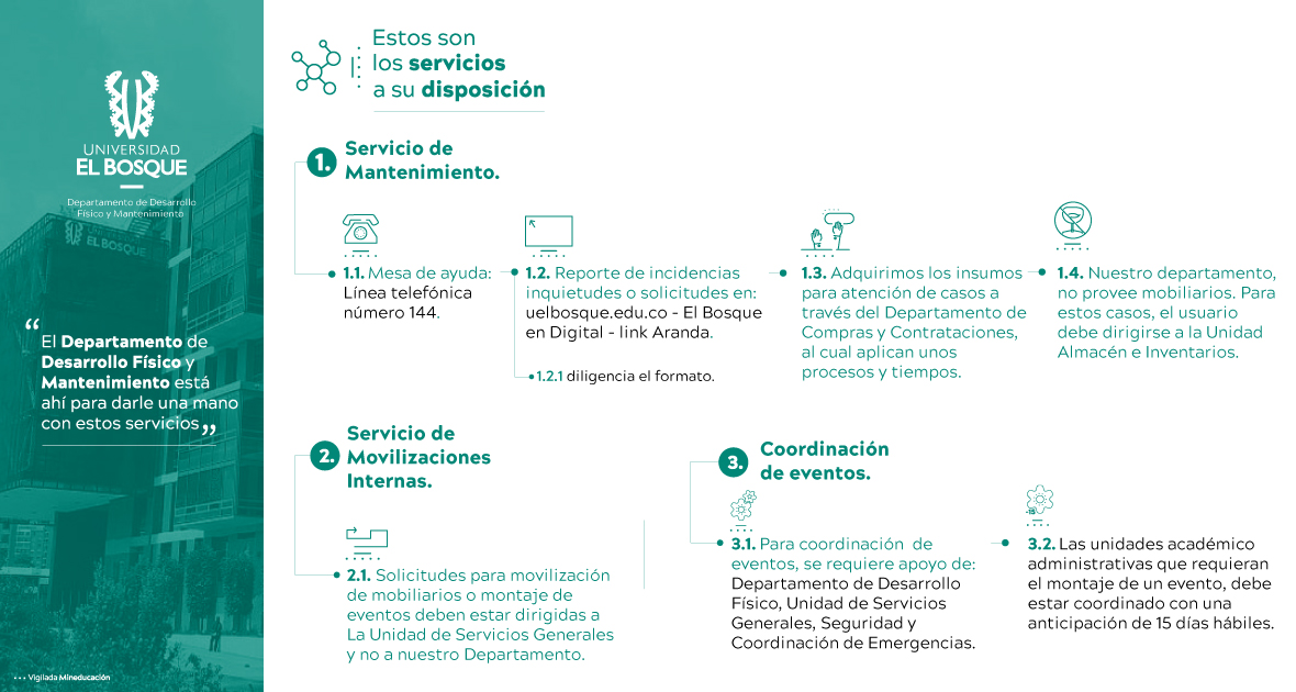servicios tec