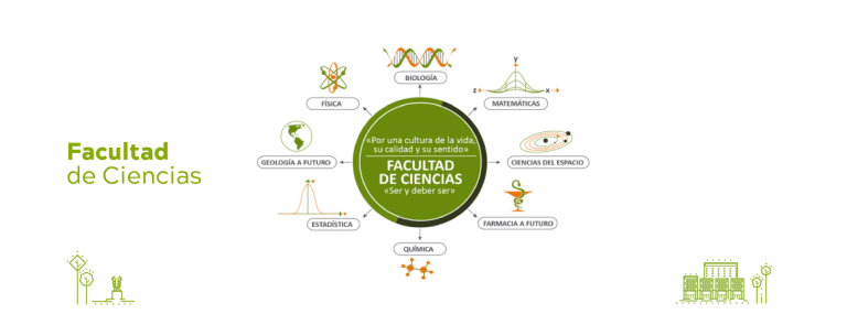 Facultad de Ciencias