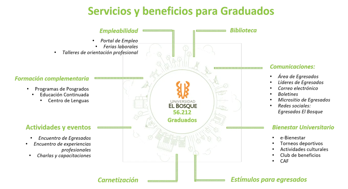 Servicios+Graduados.webp