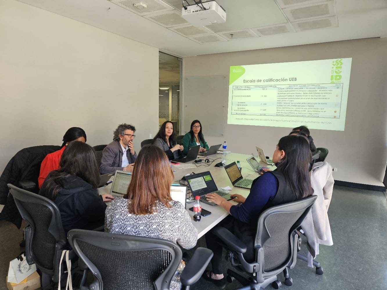 Jornada de autoevaluación 2024