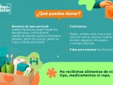 Imagen con listado de elementos para donar a las personas por el sismo en Chocó