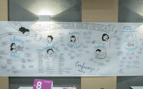 universidad-elbosque-diplomacia-científica